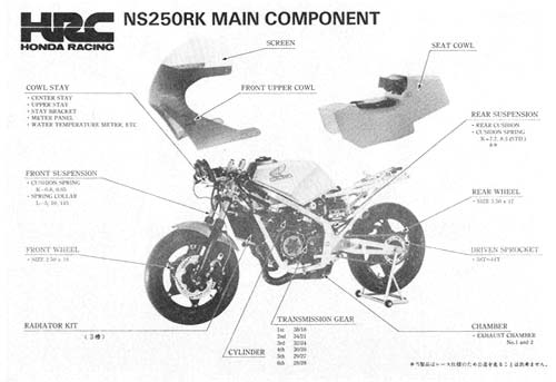 ns250rk-tt-f3-2