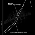 nsr250r-rc-valve-graph-1