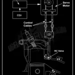 nsr250r-rc-valve-tech-2d