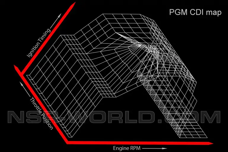 pgm-1-map-1000x666