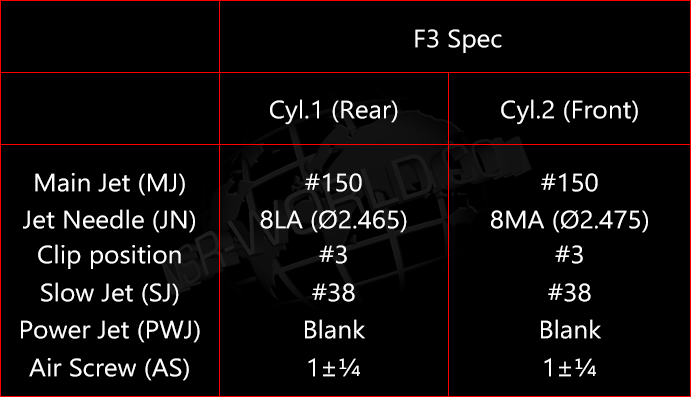 mc16-f3