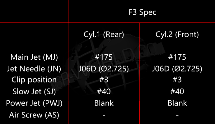 mc18-i-f3