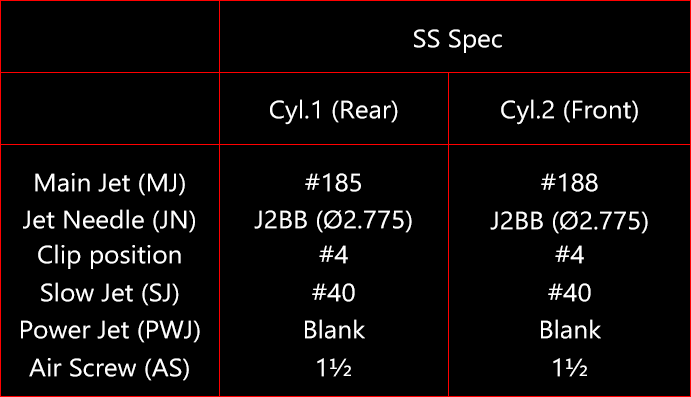 mc21-ss-92