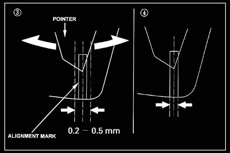 RC Valve adjustment diagram | Pointer alignment