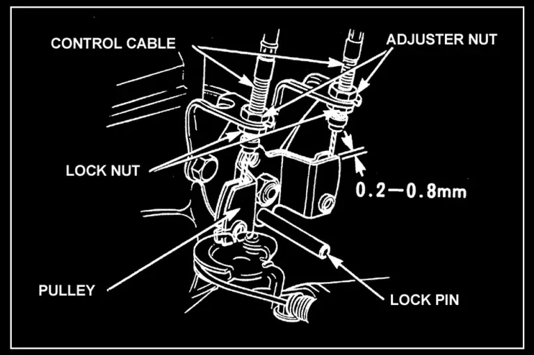 RC Valve adjustment | MC16 cable adjustment