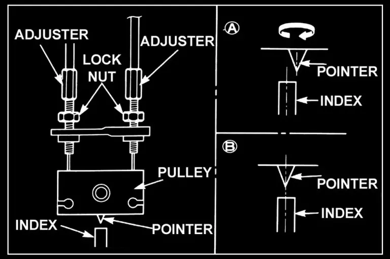 RC Valve adjustment | MC18-I cable adjustment