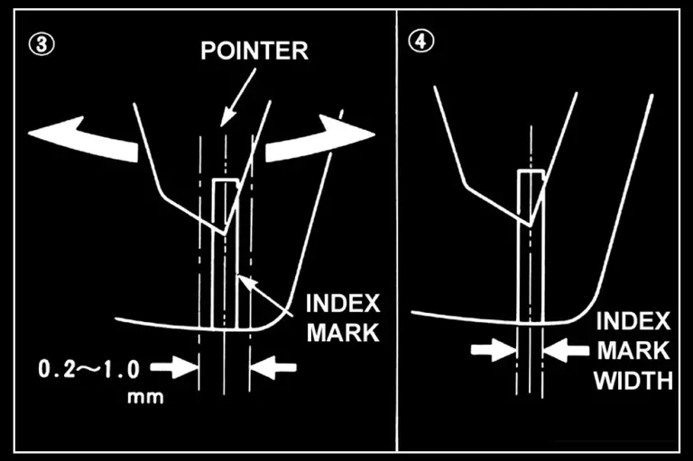 RC Valve adjustment diagram | Pointer alignment